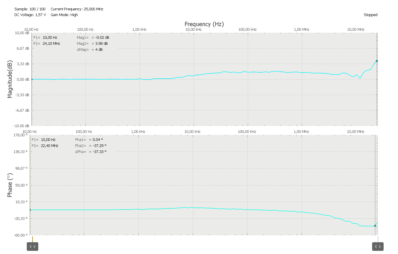 Scopy-network-2019-09-15-08-19-50